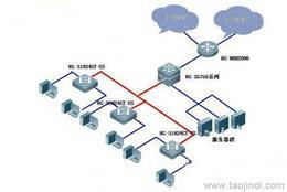 網絡工程公司產品與服務全解析 從供應信息到網站建設