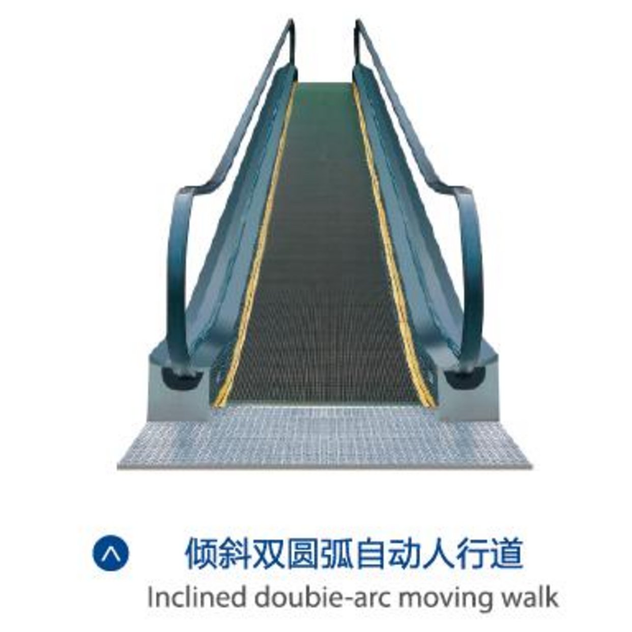自動人行道|西尼自動人行道|商務型自動人行道|自動人行道配件